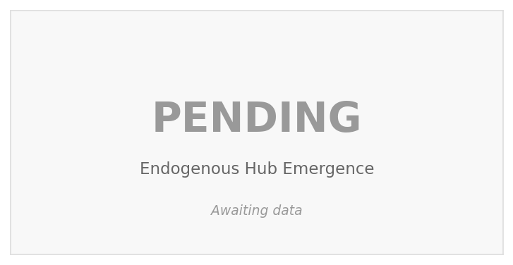 Endogenous Hub Emergence (PENDING)