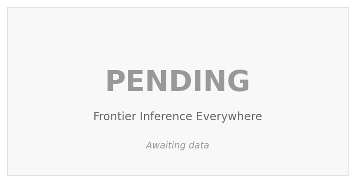 Frontier Inference Everywhere (PENDING)