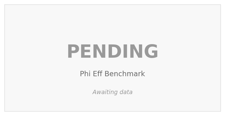 Phi Eff Benchmark (PENDING)