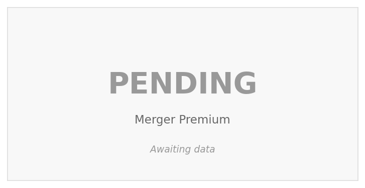 Merger Premium (PENDING)