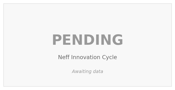 Neff Innovation Cycle (PENDING)