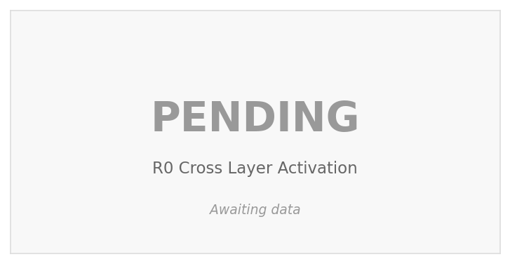 R0 Cross Layer Activation (PENDING)