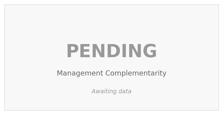 Management Complementarity (PENDING)